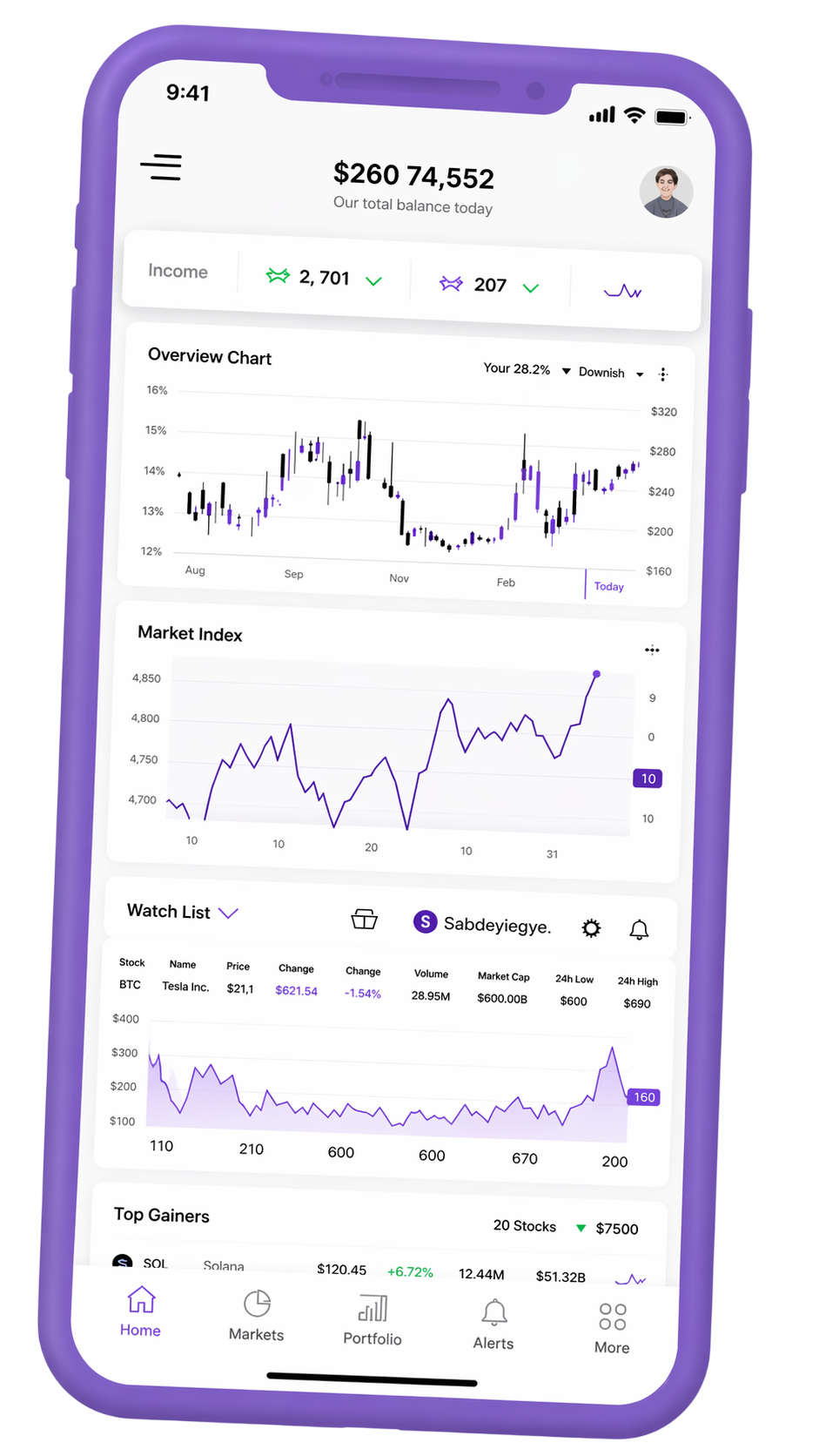 Interface mobile pour la gestion de portefeuille